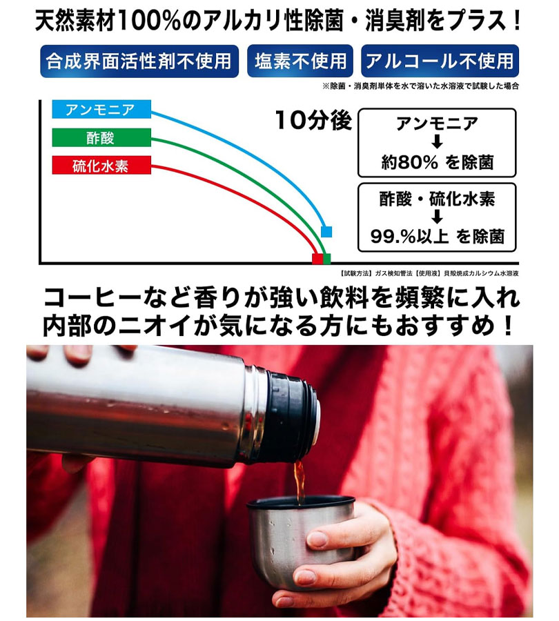 ステンレスボトル 洗浄剤 200g×2セット 計量スプーン付き 日本製 除菌