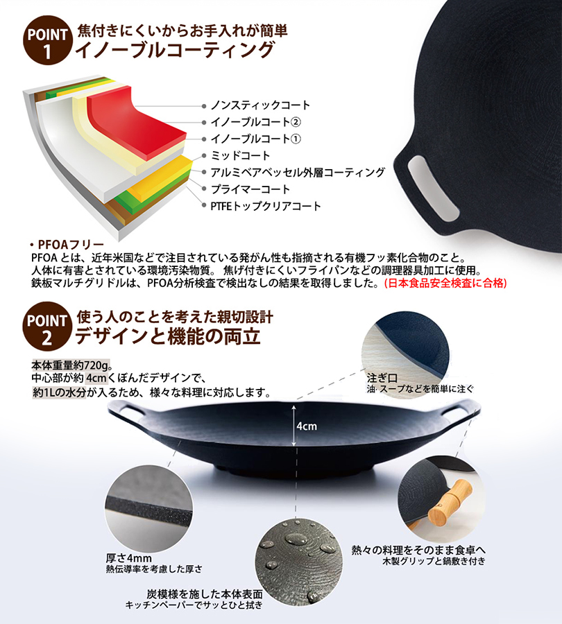 JHQ 鉄板 マルチグリドル 29cm 収納ケースセット 木製グリップ2個付 鍋