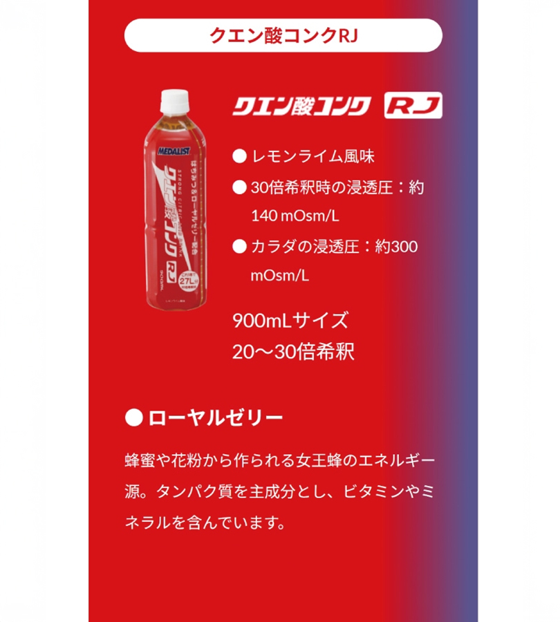 アリスト メダリスト クエン酸 コンクRJ 900ml 2個セット 飲料水
