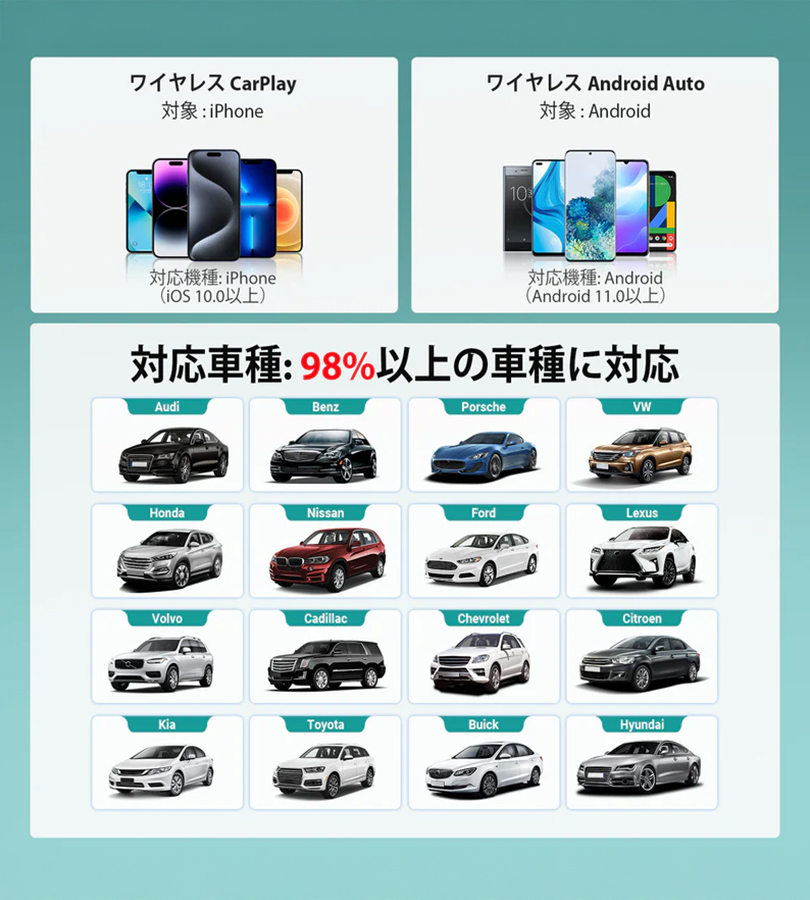 オットキャスト　ミニ 楽天市場】＼スーパーセール☆当店限定 最大3000ポイント