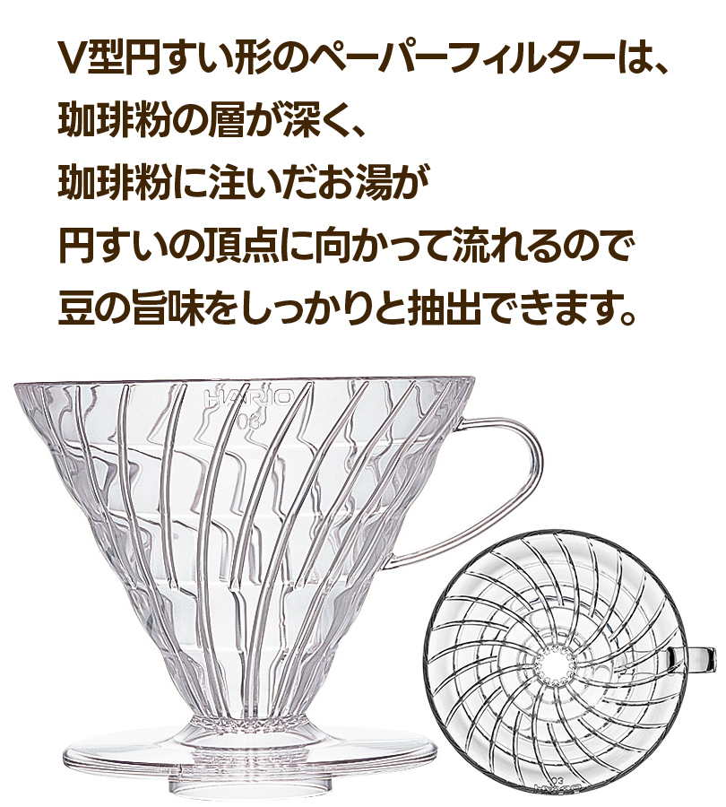 ハリオ V60 透過ドリッパー 03 クリア VDR-03-T コーヒードリッパー