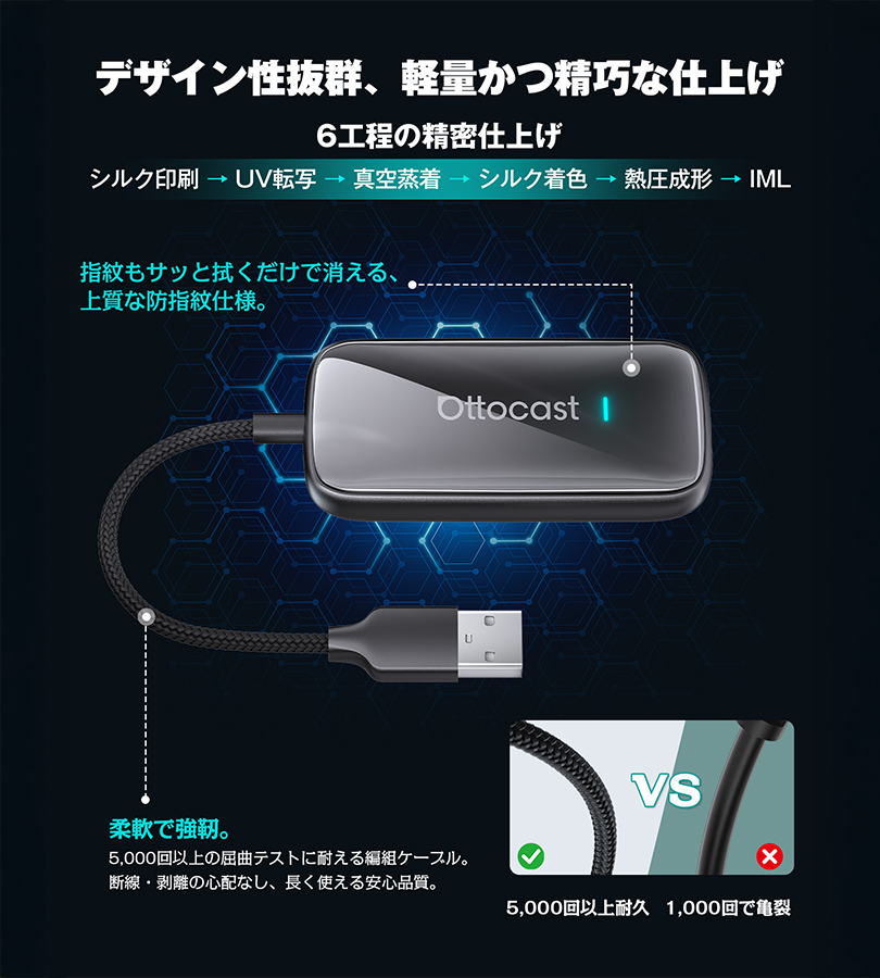オットキャストOTTO Play2Video Ultra CA515T USB 動画再生 簡単接続