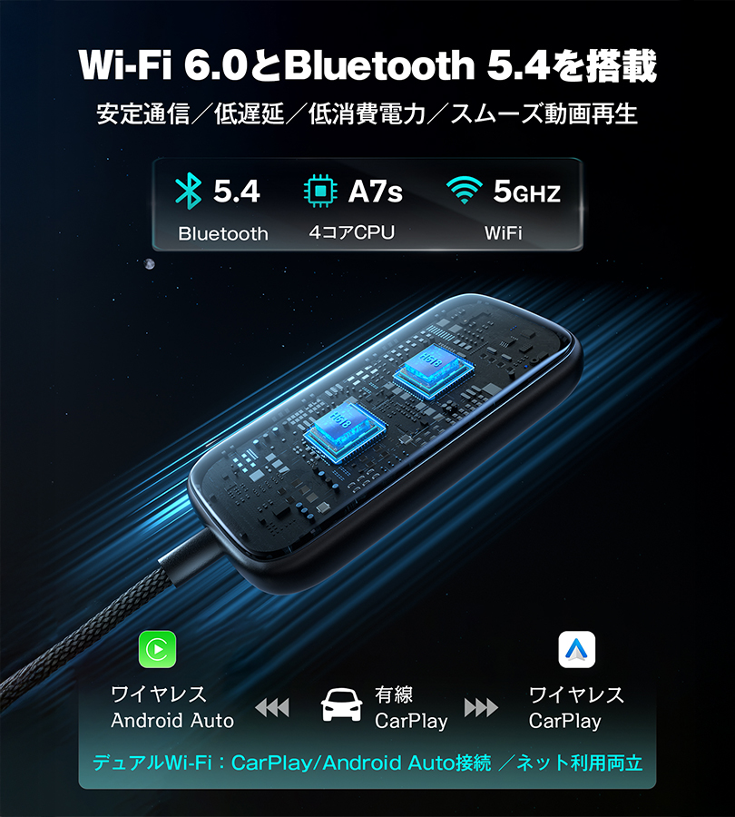 オットキャストOTTO Play2Video Ultra CA515T USB 動画再生 簡単接続