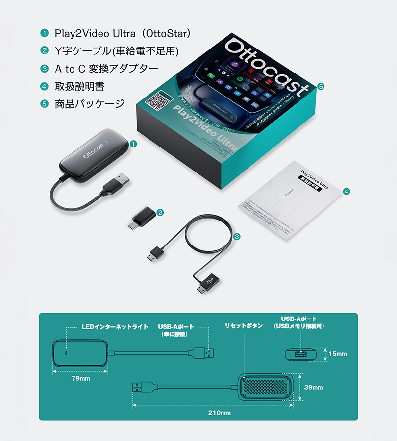オットキャストOTTO Play2Video Ultra CA515T USB 動画再生 簡単接続