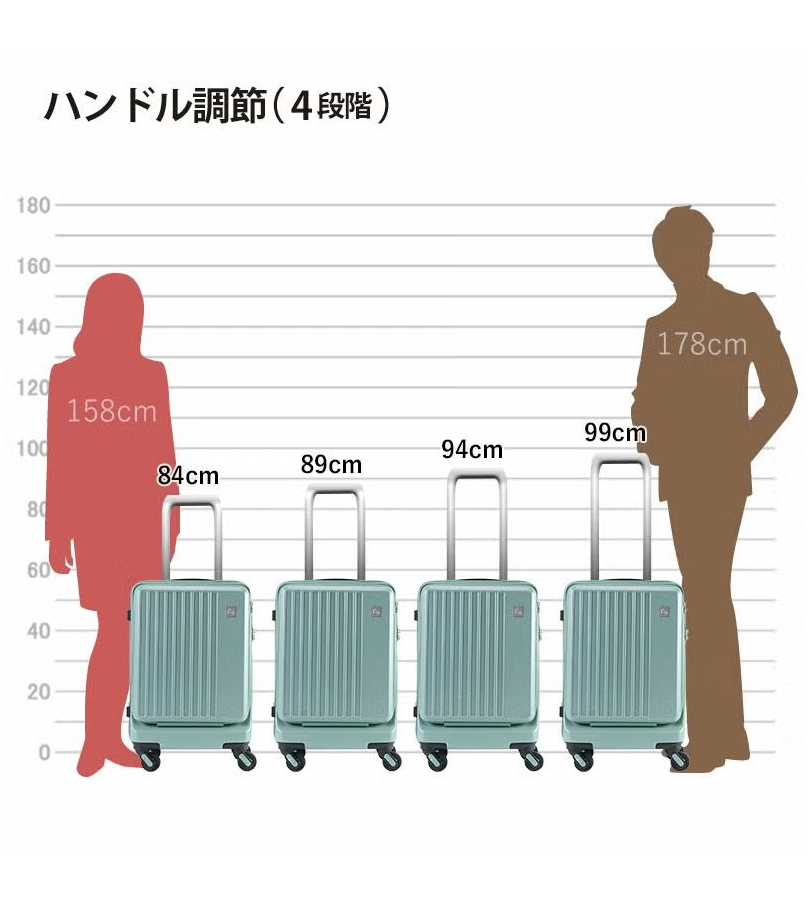 FREQUENTER（フリクエンター） エンドー鞄 FREQUENTER LIEVE