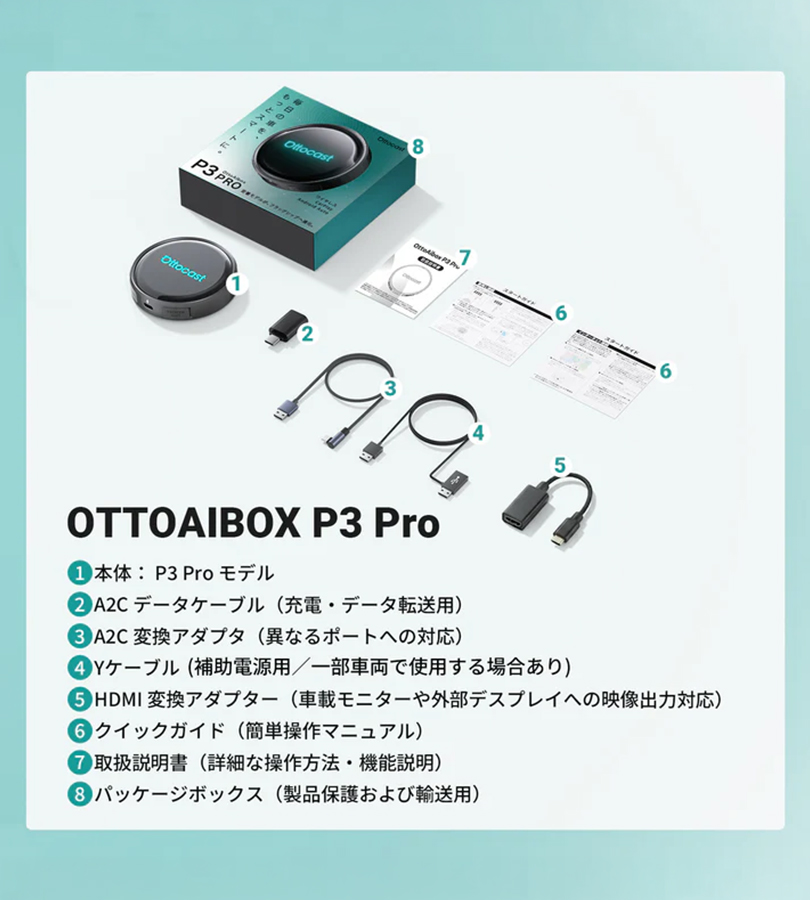 Ottocast オットキャスト OttoAibox P3 Pro PCS61 オットキャスト OTTOAIBOX P3 Pro PCS61-TJ : ライフスタイル&生活雑貨