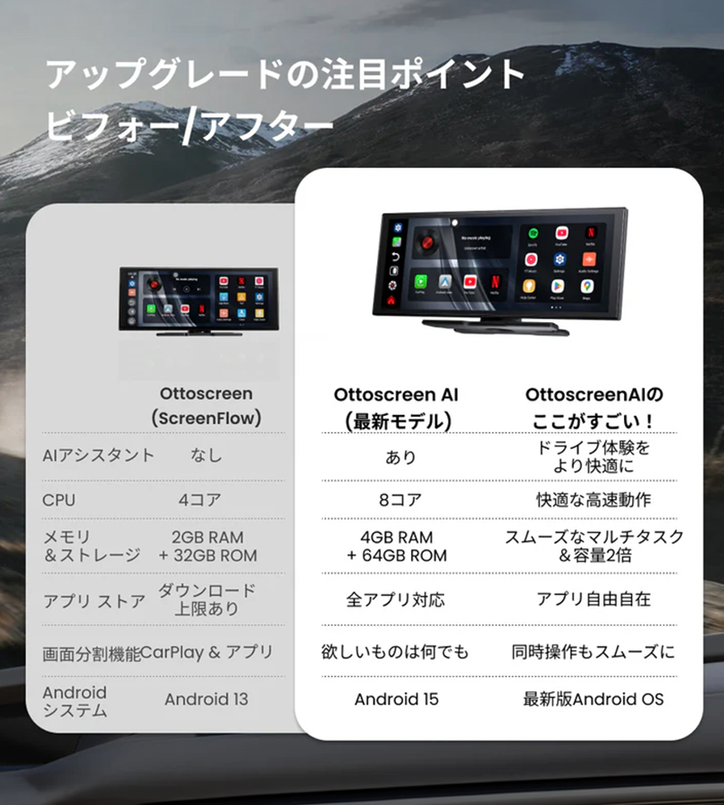 オットキャスト Screen AI N95C : ライフスタイル&生活雑貨のMofu