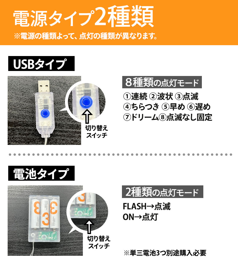 提灯ライト LEDライト USB/電池 3M20球/6M40球 カラフル6色 防水仕様