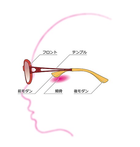 charmant Choco Sun サングラス FG24504 54口16 楽天市場】サングラス Choco Sun ちょこサン FG24504 CHARMANT
