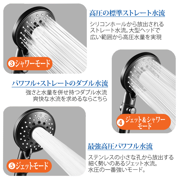シャワーヘッド シリコンブラシ付き 水圧強 三段階調整