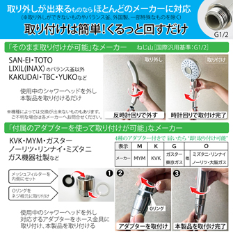 シャワーヘッド 節水 マイクロバブル 