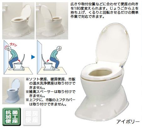 広さや取付位置などに合わせて便座の向きを180度変えられます。