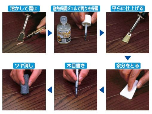 全国組立設置無料 建築の友 かくれん棒プロ フローリング補修セット Ah 31 補修剤 フローリング 壁 木 ヒビ割れ キズ 傷 家具 大工道具 Diy Www Bgcfauquier Org