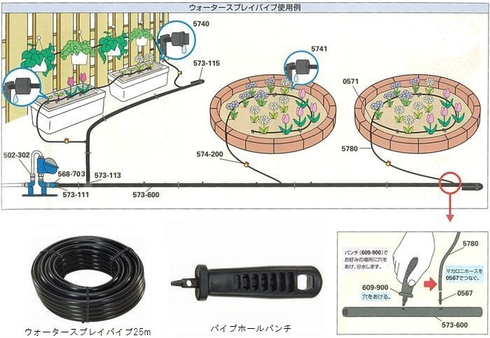 プラグ 573-115 カクダイ 水撒き 自動水やり機 自動水やり器 タイマー