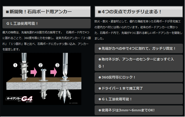 ボードアンカーG4