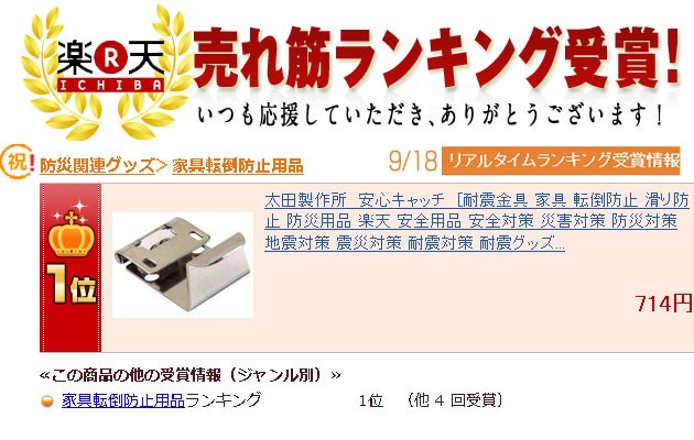 リアルタイムランキング受賞