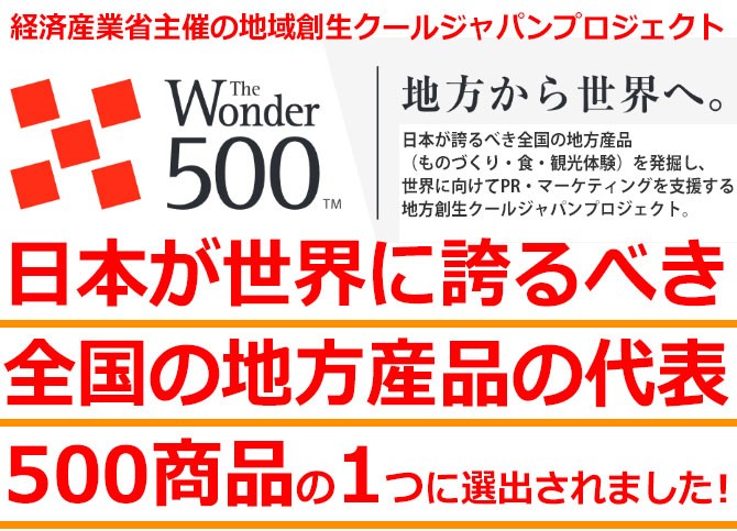 thewonder500