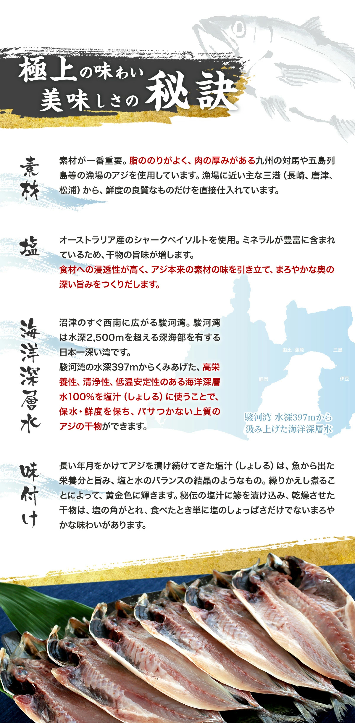 アジの干物