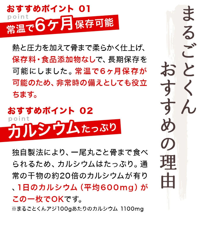 まるごとくんお試しセット