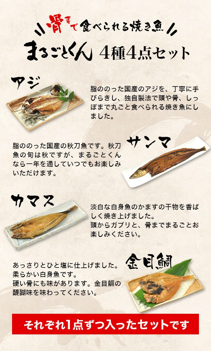 まるごとくんお試しセット