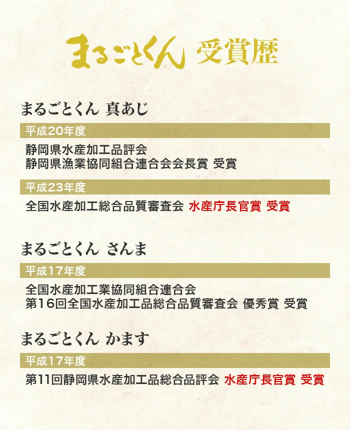 アジの干物
