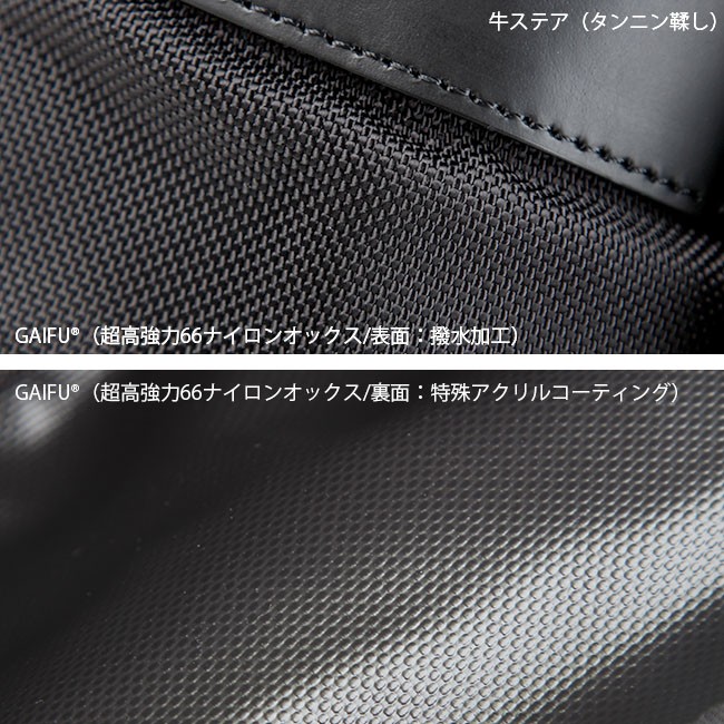 BOND（PORTER） ポーター ボンド スリングショルダーバッグ 859