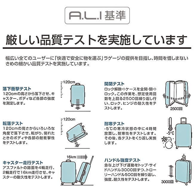 アジアラゲージ マジカルイス スーツケース 96L Lサイズ 手荷物預け