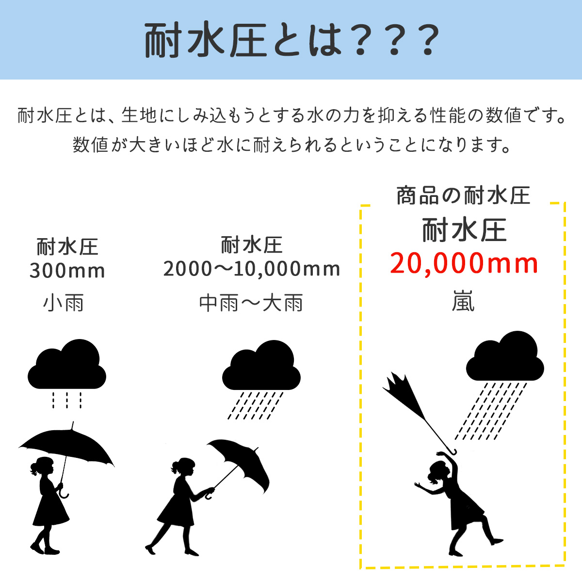正規取扱店】イーストボーイ リュック 32L 通学 女子 高校生
