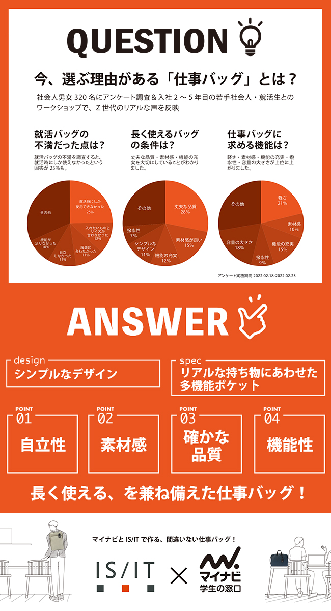 IS/IT ビジネスリュック ビジネスバッグ 2WAY A4 PC収納 就活バッグ