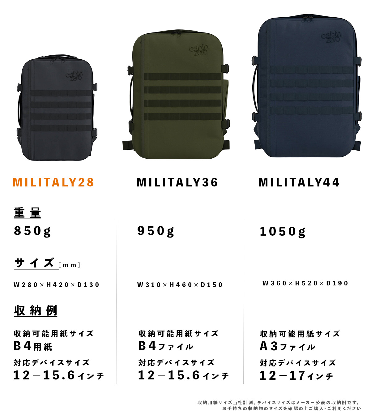 キャビンゼロ ミリタリー リュック 28L 機内持ち込み バック