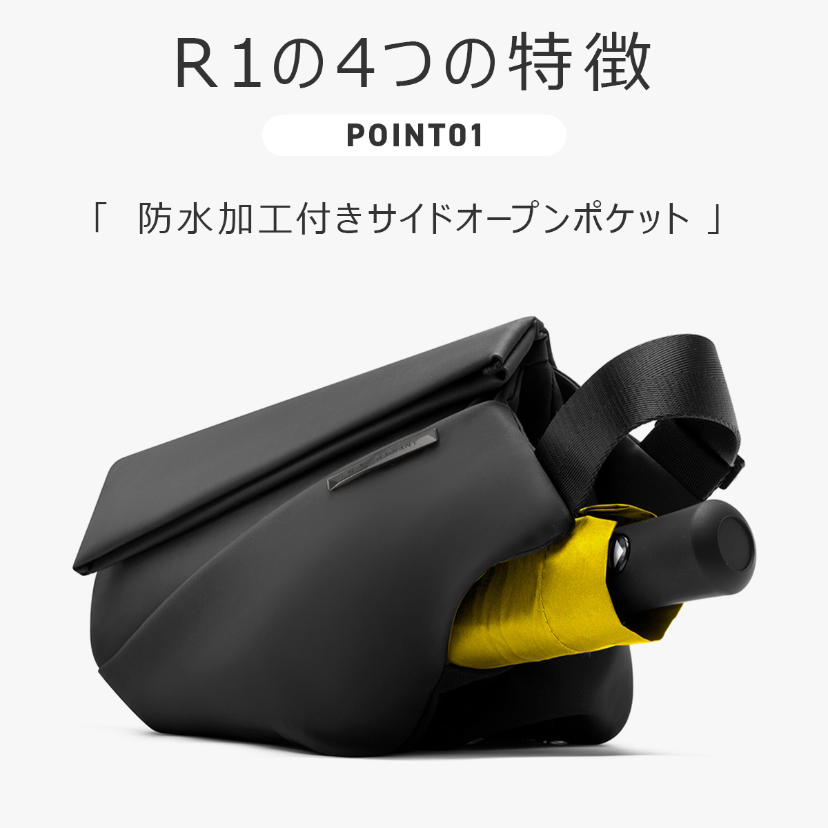 NIID 最大51% 6/7限定 NIID R1 ニード バッグ ボディバッグ ショルダー