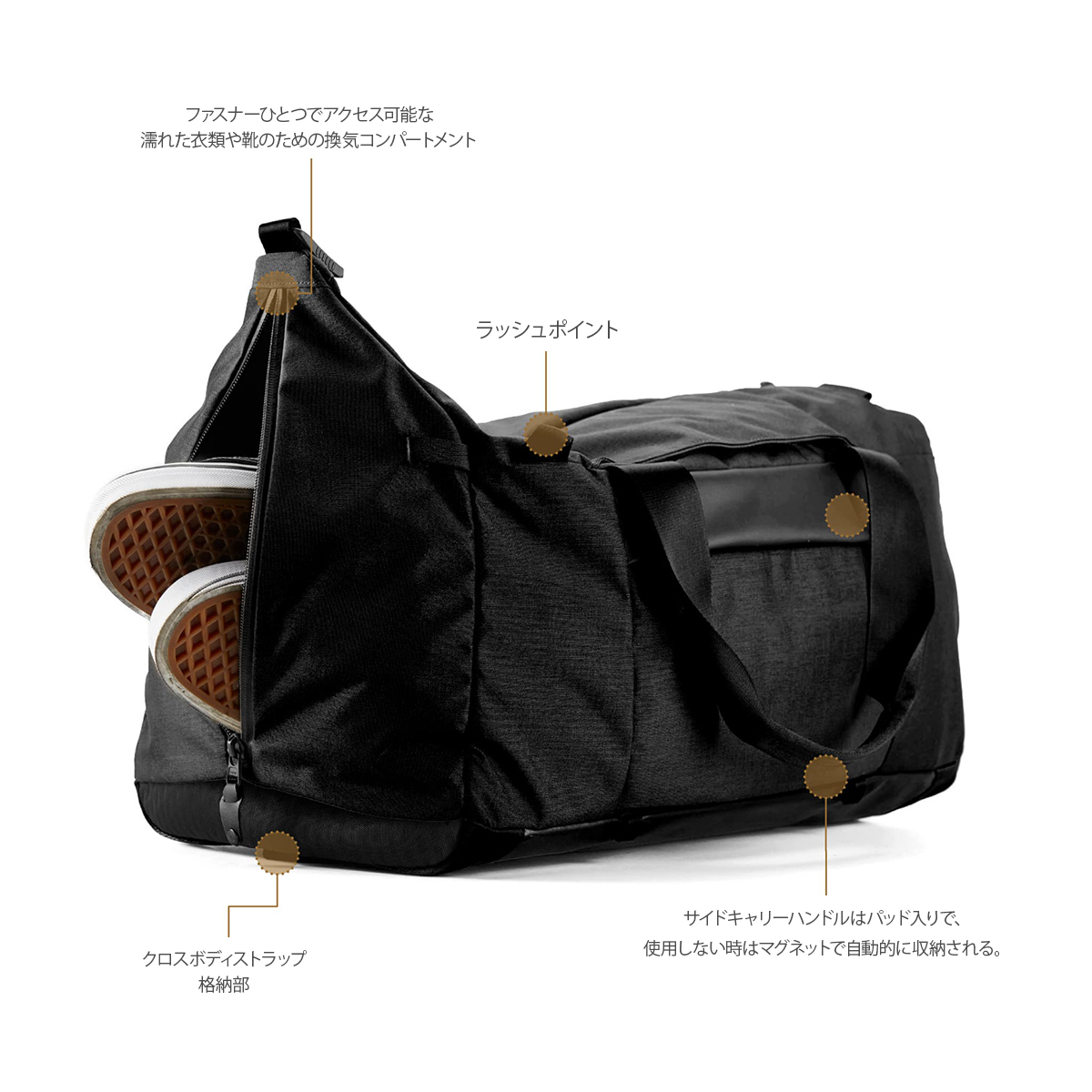 BOUNDARY SUPPLY 最大36% 6/24まで バウンダリーサプライ