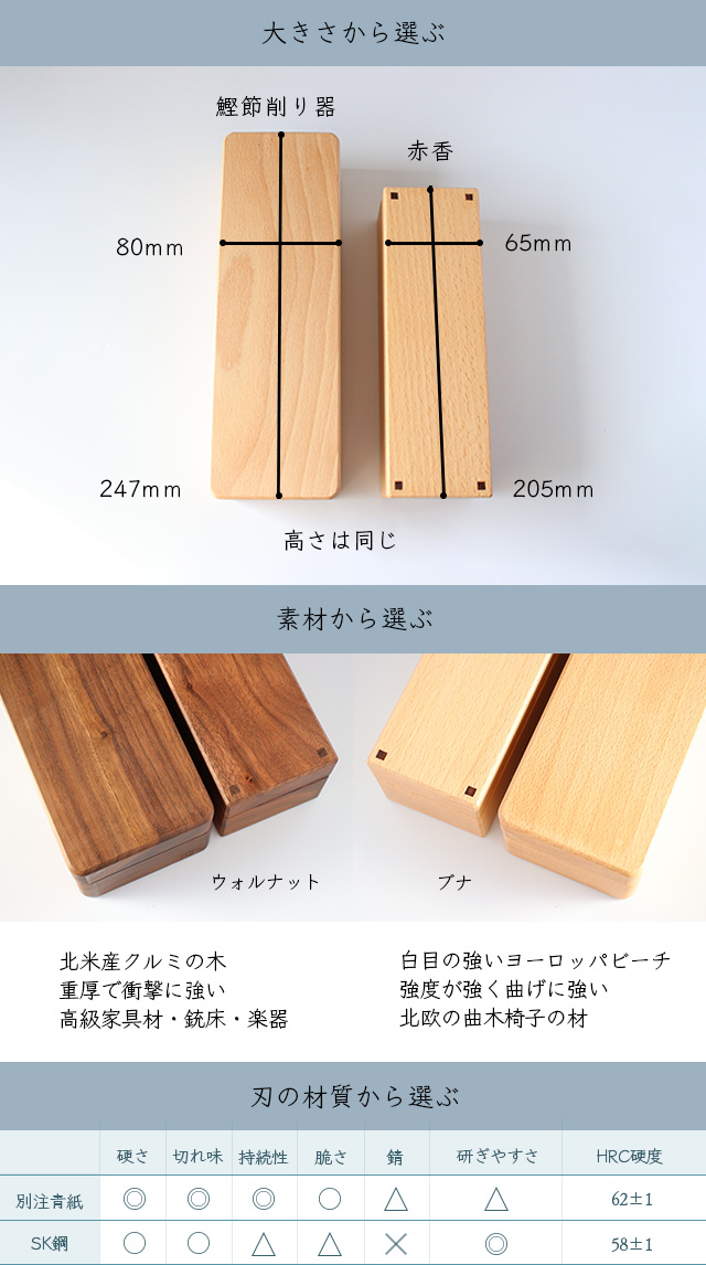 即納できます】鰹節削り器 若草 SK ブナ 台屋 山谷製作所 三条 老舗
