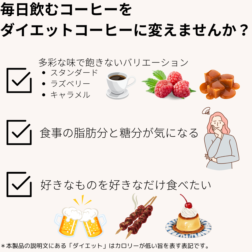 アウトレット】【ダイエット】 減量コーヒー 昭和製薬 15包入 内臓脂肪