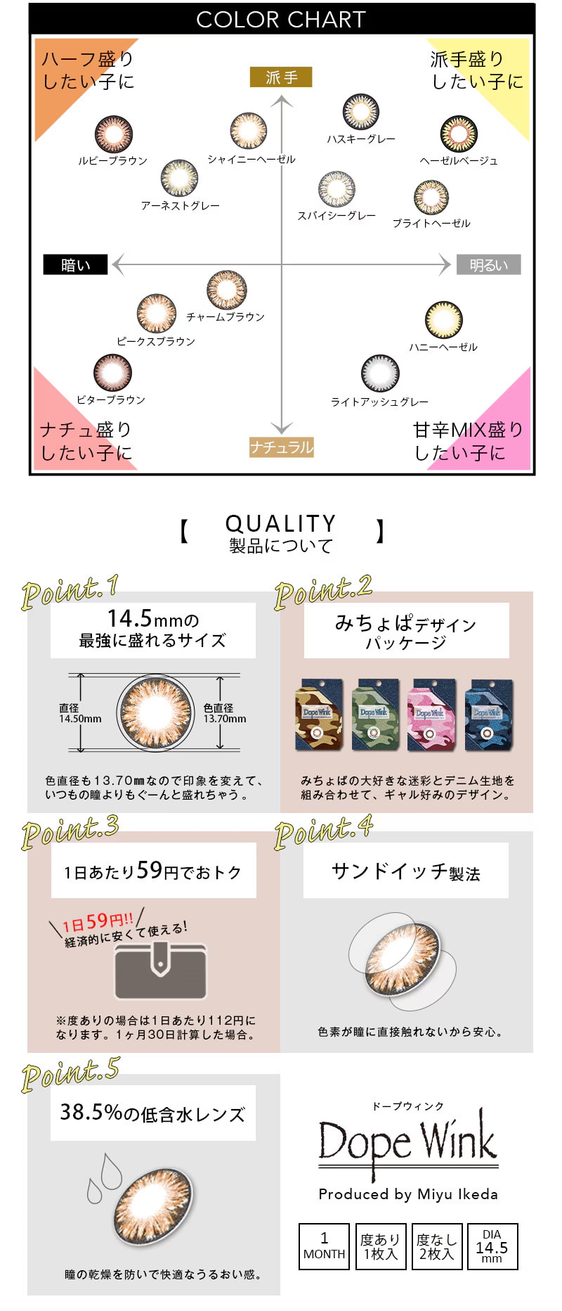 Dope Wink ドープウィンク マンスリー カラコン みちょぱ 池田美優 ギャル 盛れる 1month 度あり 度なし ハイセンス 14.5mm ギャルメイク アイメイク