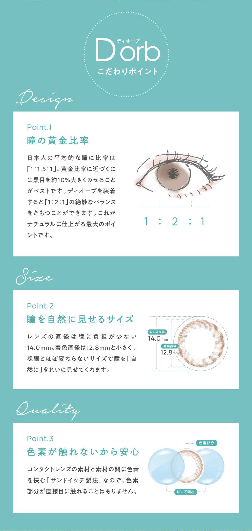  Dorb ディオーブ ワンデー こだわりポイント 瞳の黄金期率 瞳を自然に見せるサイズ 色素が触れないから安心 着色著軽12.8mm 