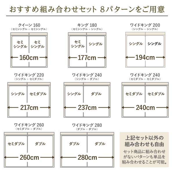 ベッド キング180(SS+S) ボンネルコイルマットレス グレージュ 低床