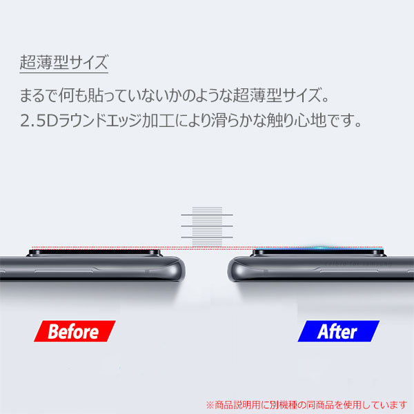 Redmi Note 10 JE XIG02 　　　　本体＆保護フィルム Redmi Xiaomi Note 10 JE XIG02 フィルム カメラレンズ保護 強化ガラス