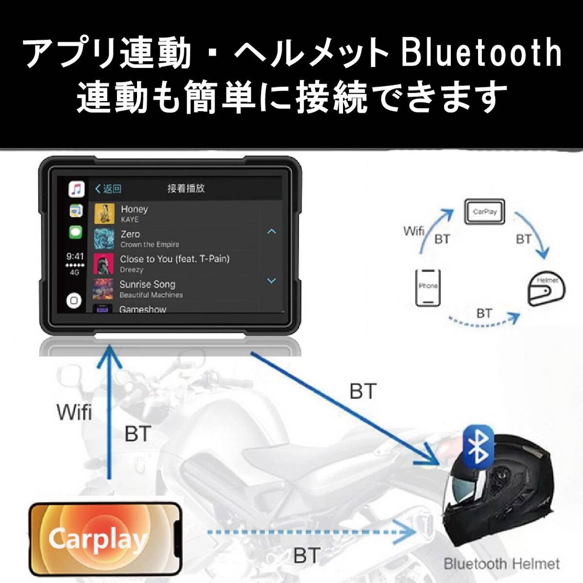 バイク用モニター】5インチ CarPlay AndroidAuto 対応 スマート