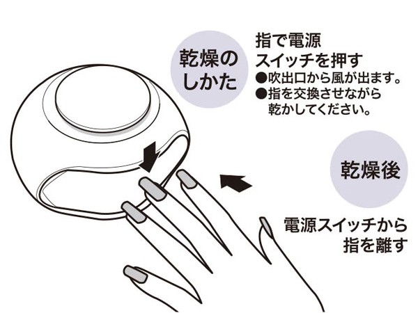 話題 ネイル乾燥機 選べる2色 コンセント要らず セルフネイル すばやく乾く プチプラ マニキュア ネイル 自動スイッチ LEDライト LED 送風 手軽に使える ネイル 乾燥機 ネイルアート用品