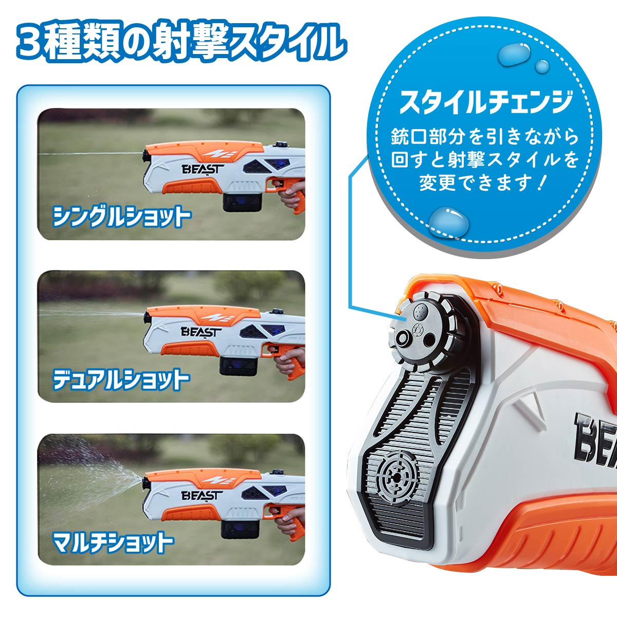 ウォーターガン 水鉄砲 電動 2025年 最新モデル おもちゃ 水遊び 子ども 大人 夏 川 ウォーターガン 水鉄砲 電動 水遊びグッズ ハイパワーウォーターガン