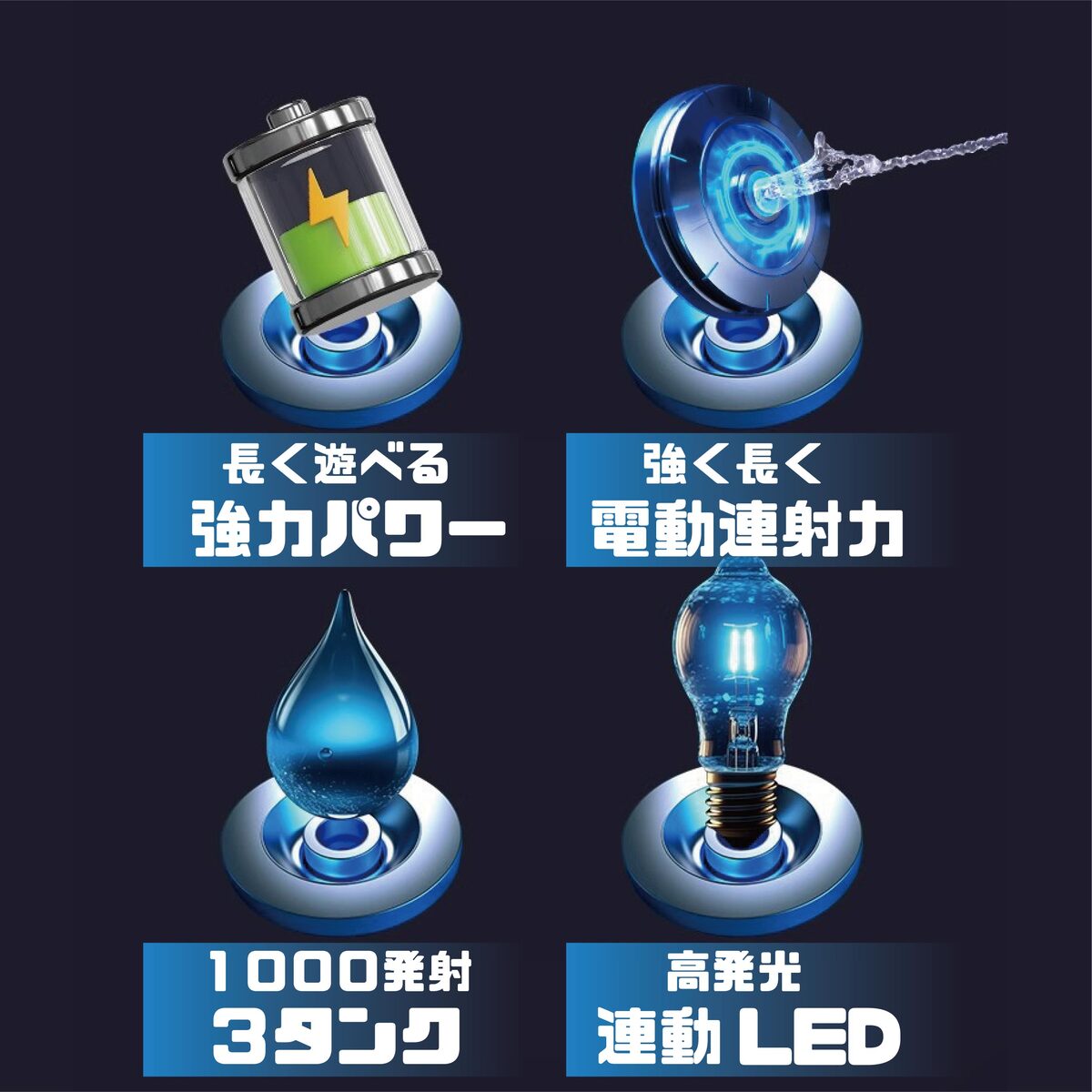 動画あり 2026年最新モデル LEDで光る 正規品 ボトル付き 強力 水鉄砲 電動 自動ウォーターガン 連射水鉄砲 タンク3本セット 8〜10m射程距離 水遊び おもちゃ