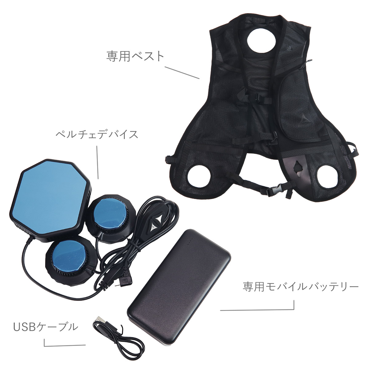 ワークマン ペルチェ ベスト プロ ウィンドコア アイス×ヒーター ペルチェベスト PRO ワークマン WALKMAN ペルチェベスト プロ 瞬間冷却  : work-025 : レディース 財布 通販のソラーラ - 通販 - Yahoo!ショッピング