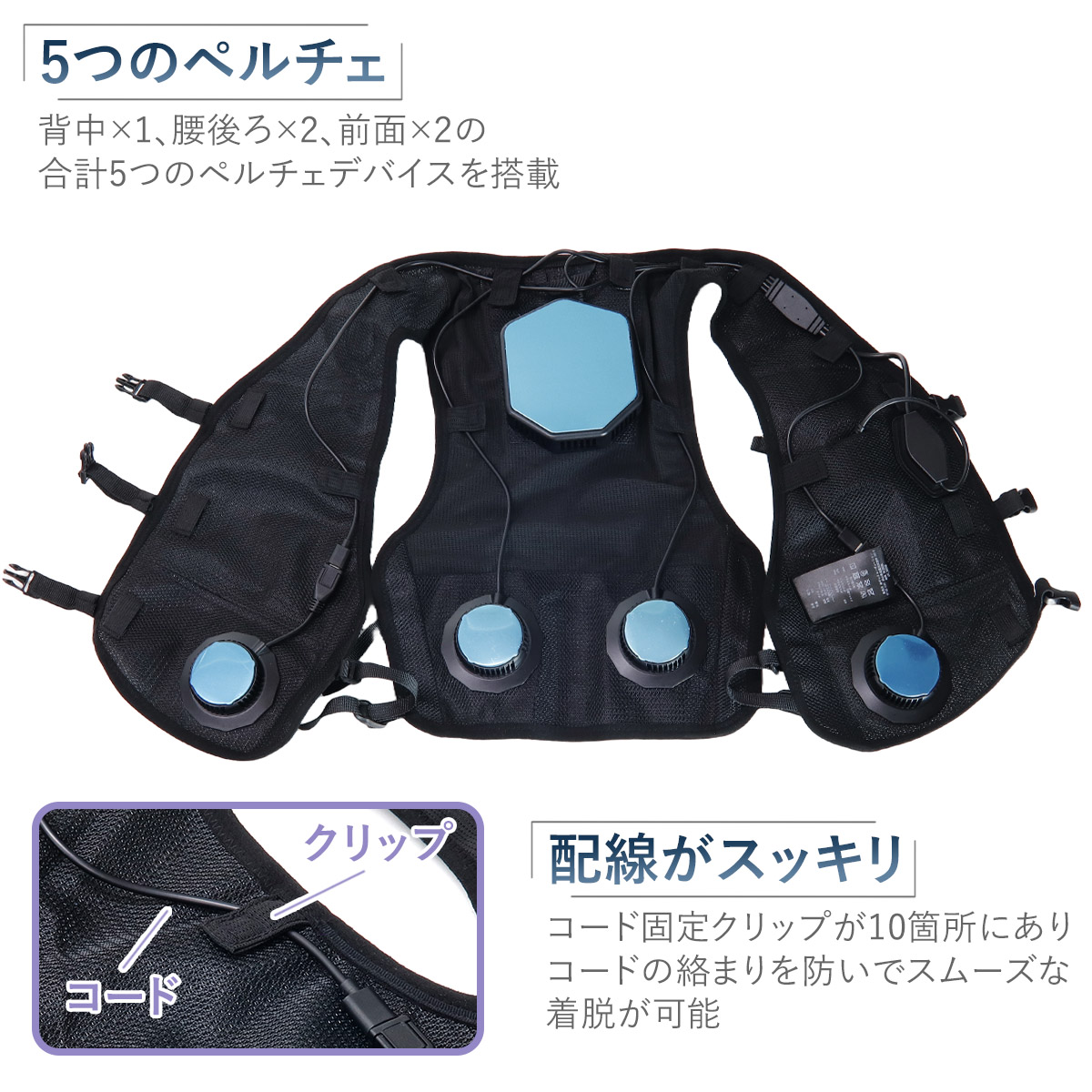 ワークマン　ペルチェウェア冷却温熱pro model &専用ウェアセット ワークマン ペルチェウェア冷却温熱pro model &専用ウェアセット