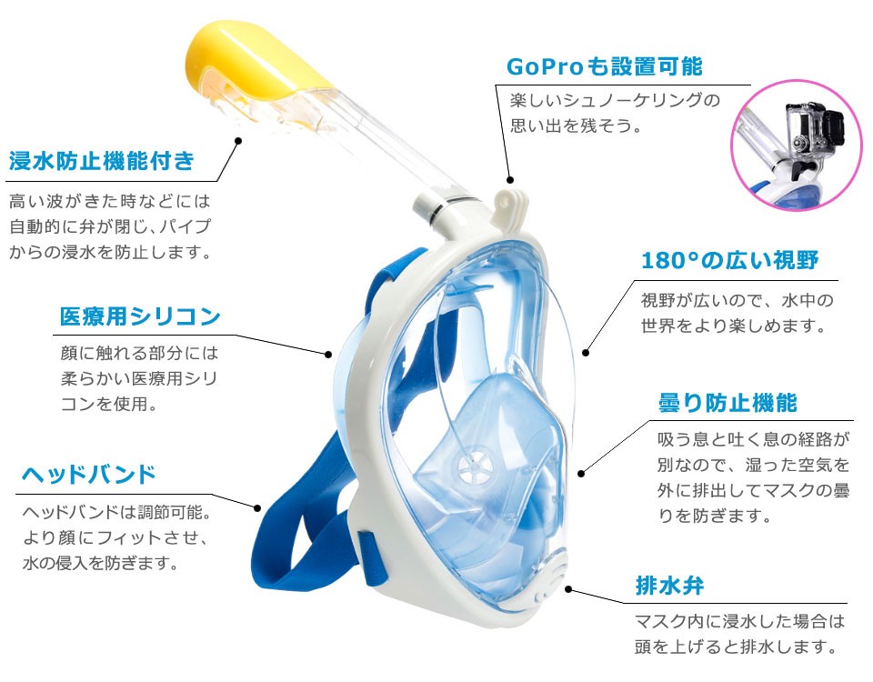 シュノーケルマスク レディース メンズ 180度超広角視野
