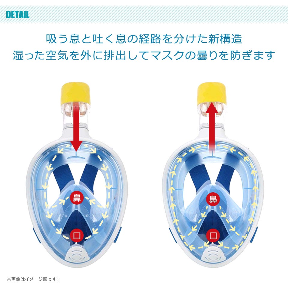 シュノーケルマスク レディース メンズ 180度超広角視野