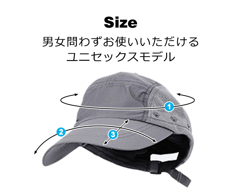 日よけ 帽子 メンズ レディース 農作業 UVカット 紫外線対策 熱中症対策 フェイスマスク フェイスカバー