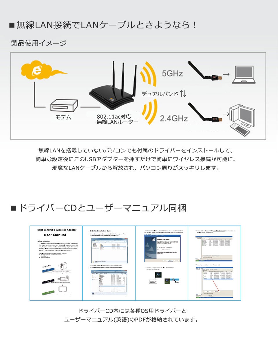 ワイヤレスUSBネットワークアダプタ 無線LAN