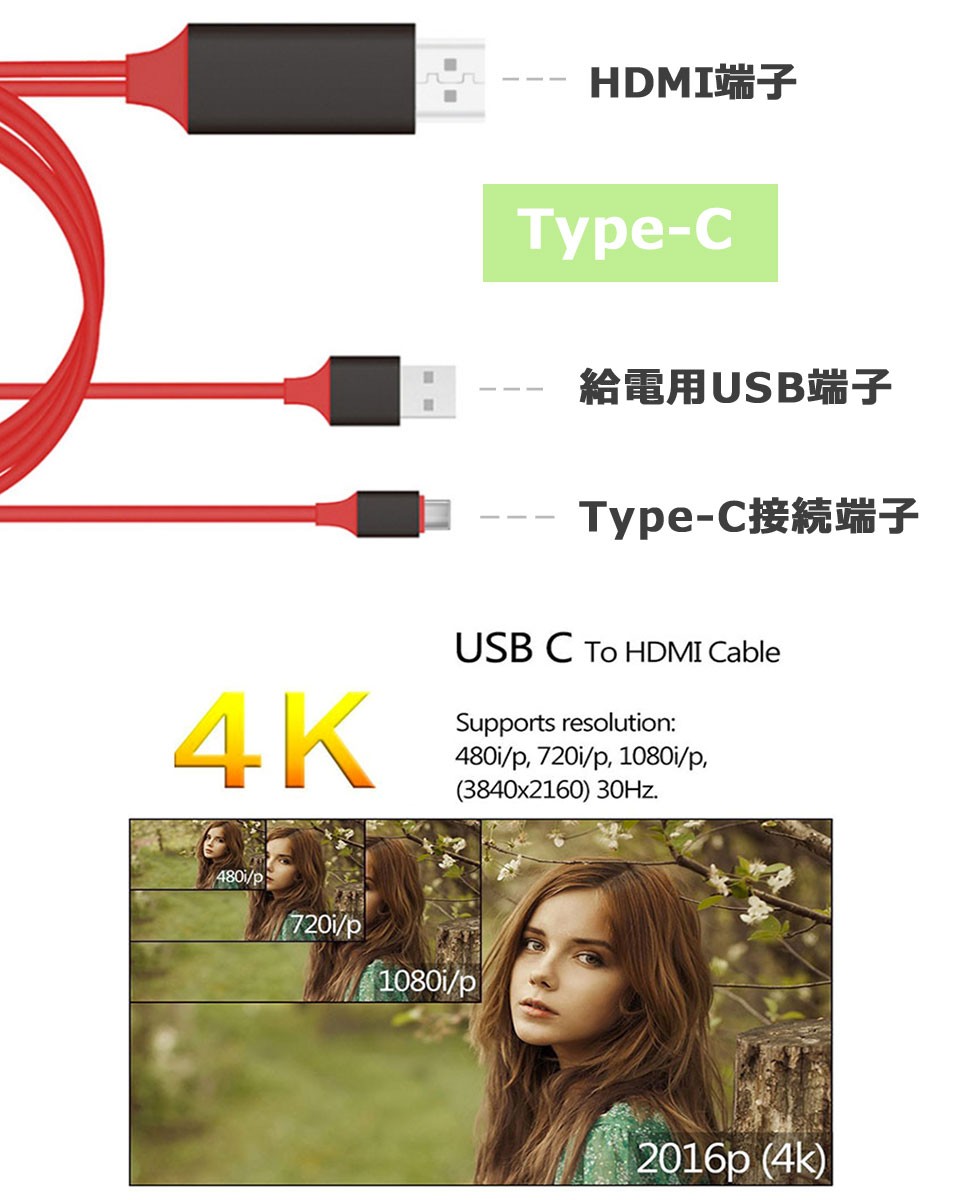 SONY テレビ HDMI USB 接続可能 テレビにXperiaの映像を表示するために必要なものは何ですか