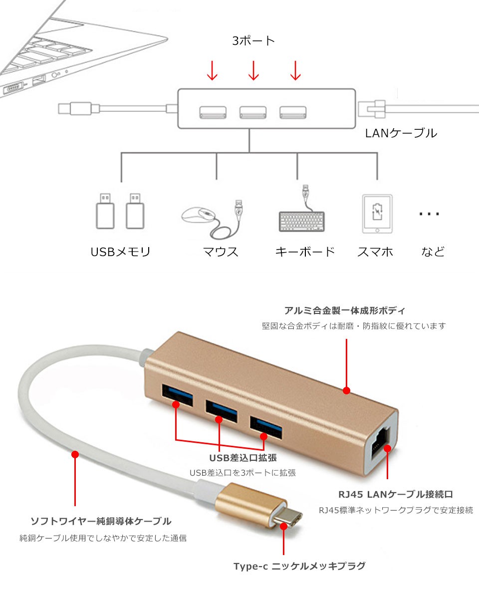 USBハブ 3ポート LANアダプター RJ45 